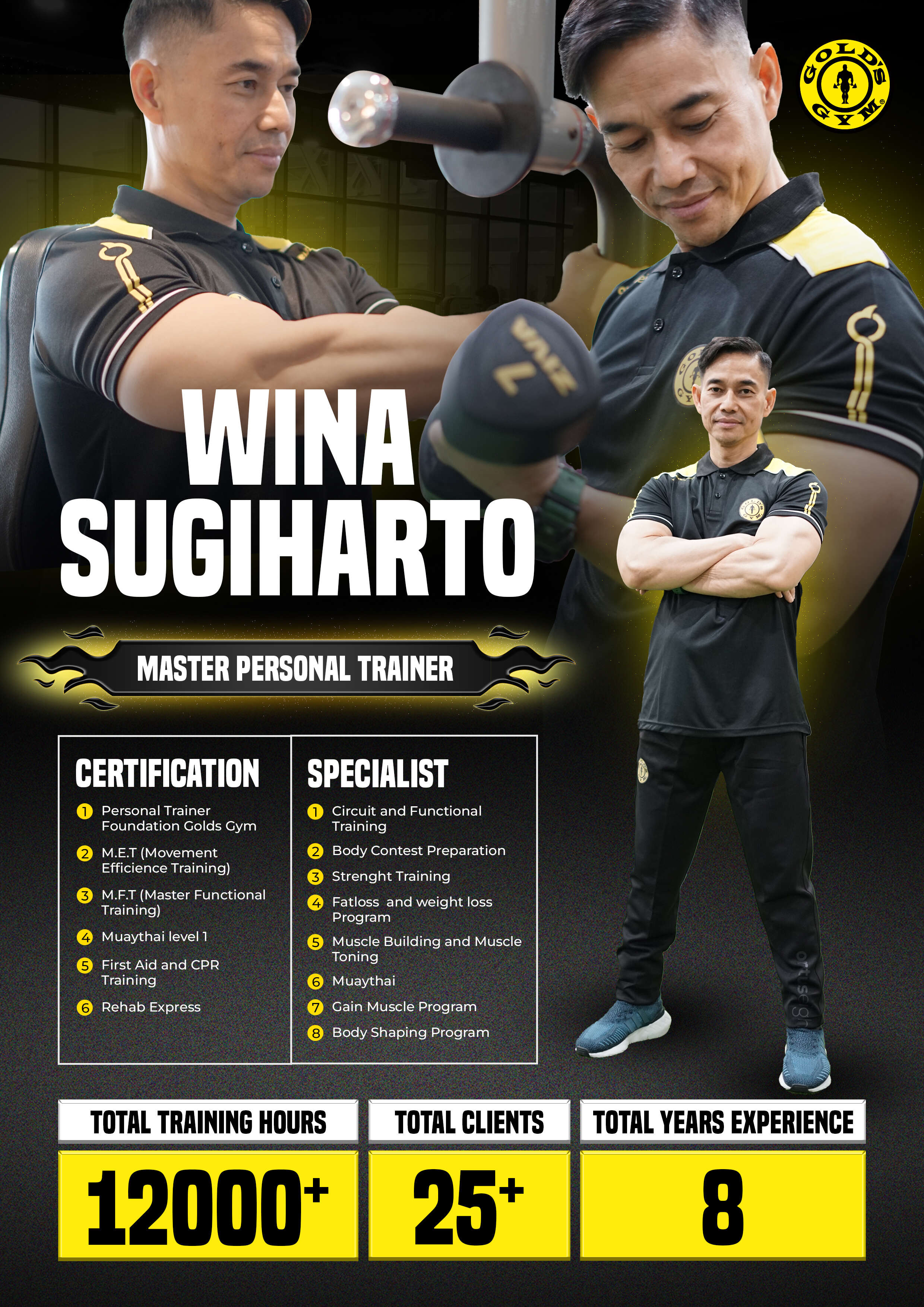 WINA SUGIHARTO                